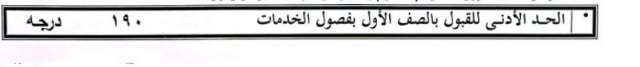 النزول بالحد الأدنى لتنسيق الثانوية العامة خدمات