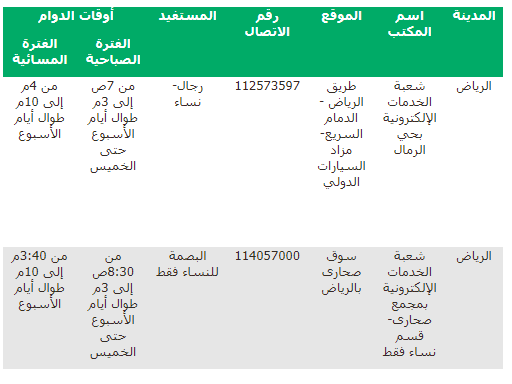 أماكن طباعة الإقامة بجدة: دليلك الشامل