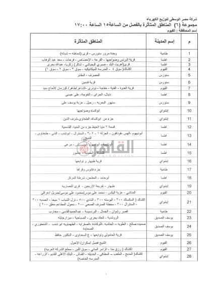 تخفيض الاحمال في الفيوم 2