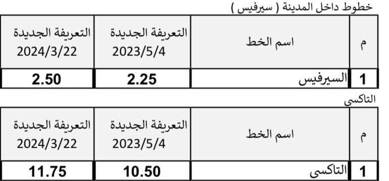 IMG-20240322-WA0038
