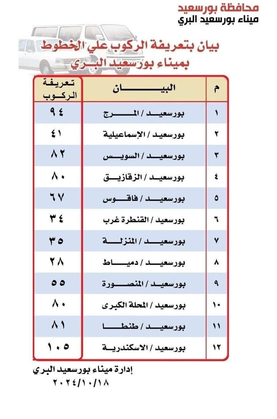تعريفة الركوب ببورسعيد 