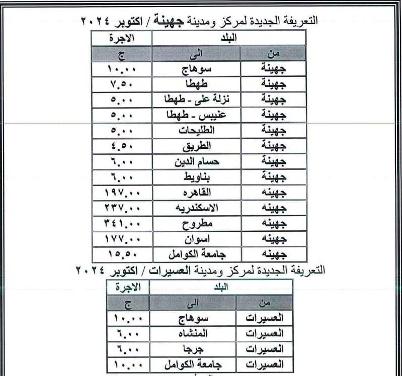 تعريفة سوهاج  (1)