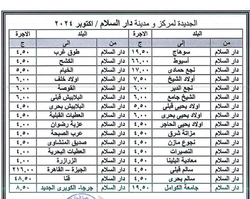 تعريفة سوهاج  (2)
