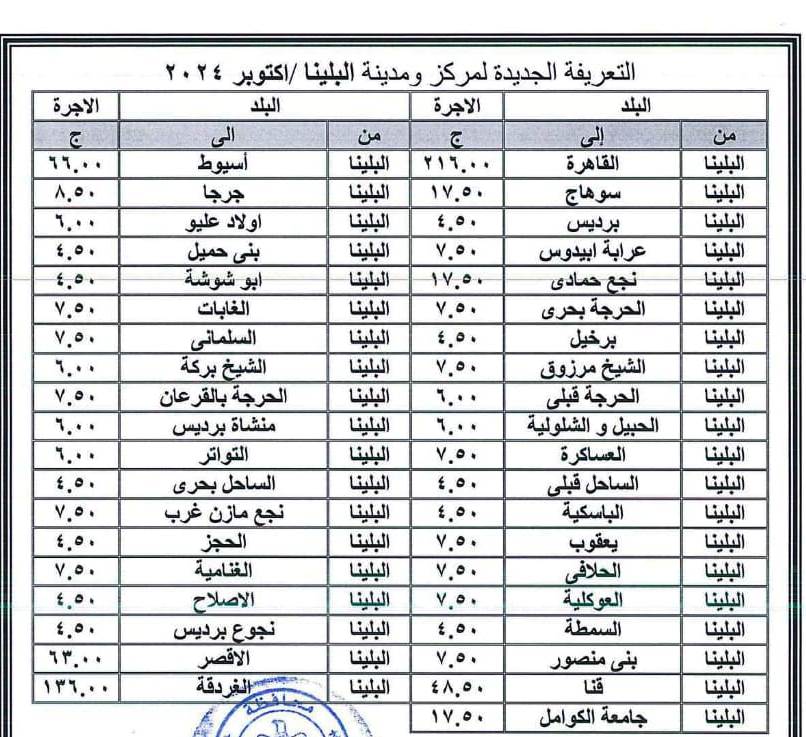 تعريفة سوهاج  (4)