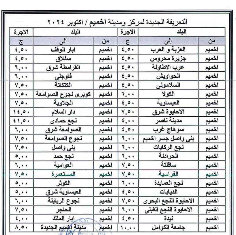 تعريفة سوهاج  (5)