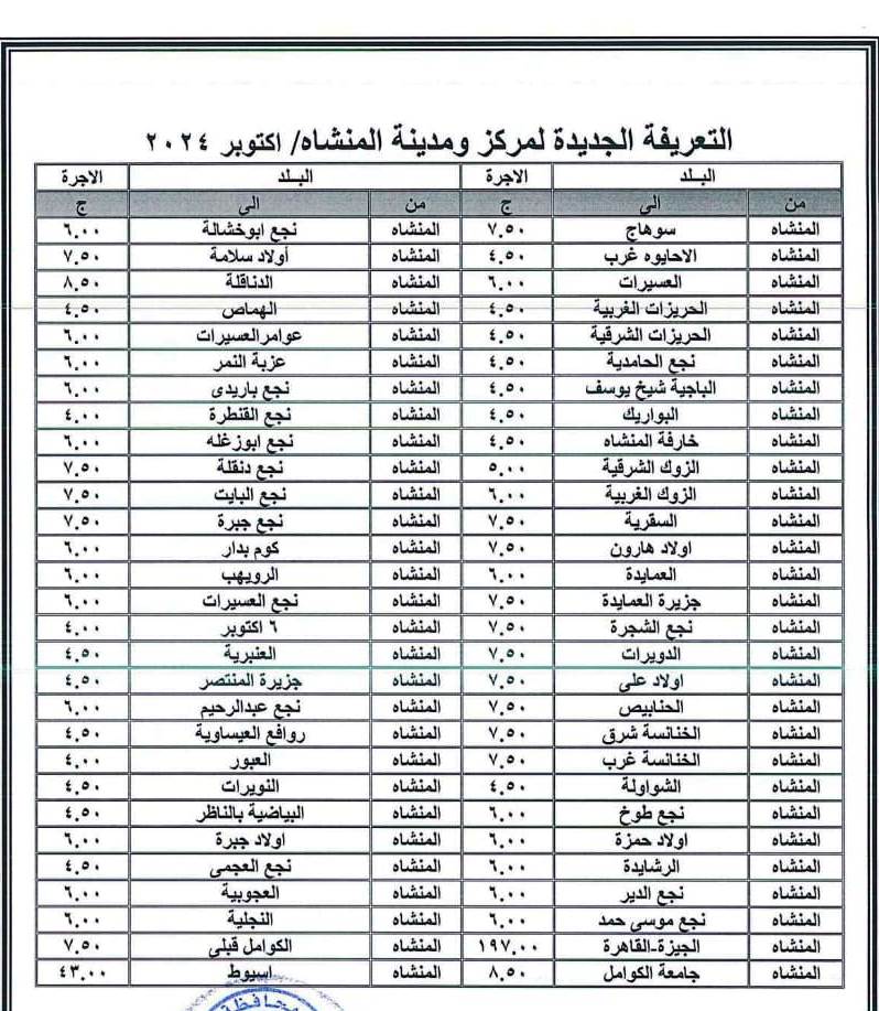 تعريفة سوهاج  (6)