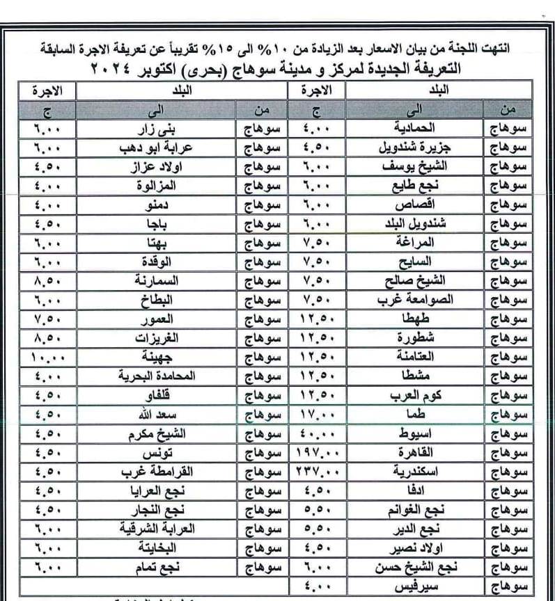 تعريفة سوهاج  (7)