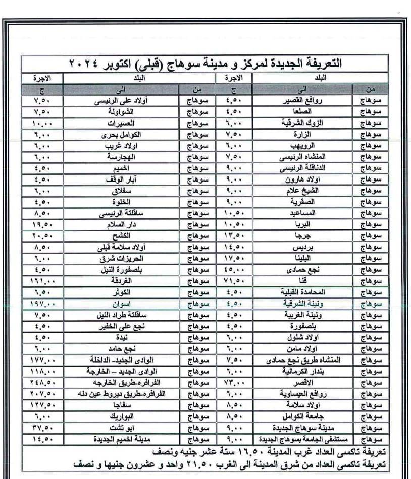تعريفة سوهاج  (8)