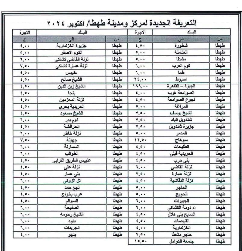 تعريفة سوهاج  (9)