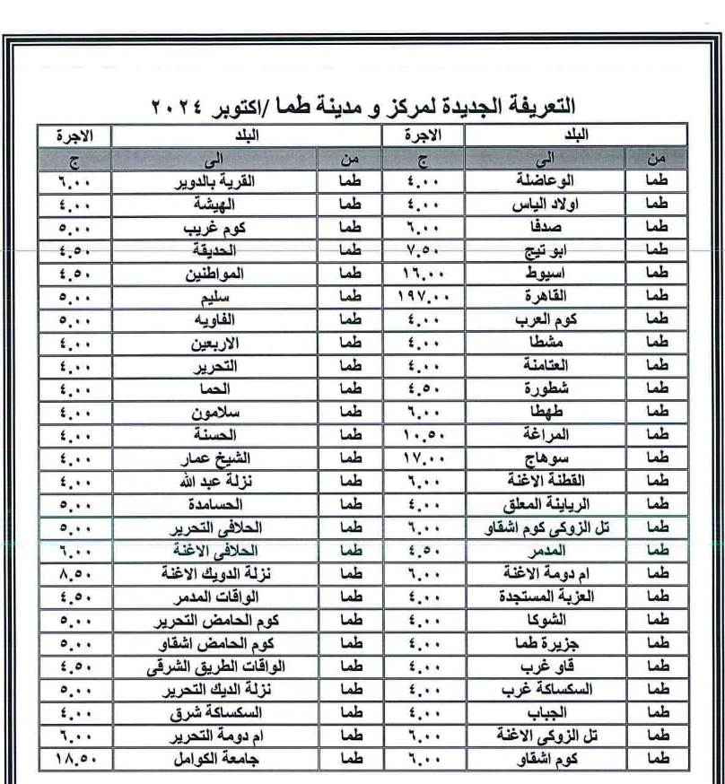 تعريفة سوهاج  (10)