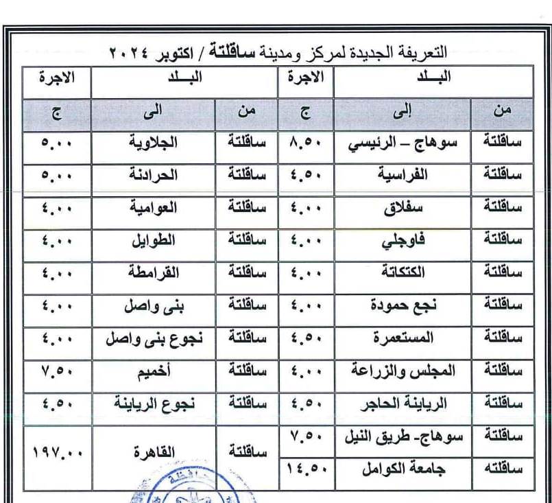 تعريفة سوهاج  (11)