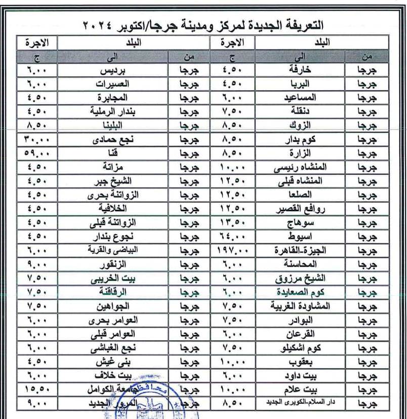 تعريفة سوهاج  (12)