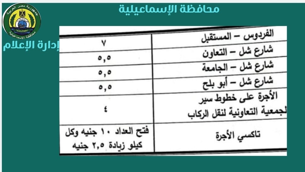 سعر التعريفة الجديدة للمواصلات بالإسماعيلية 