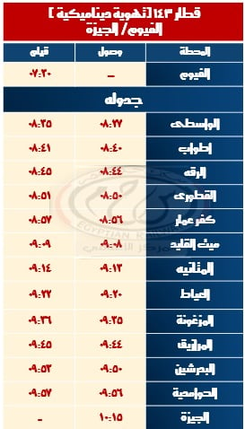 السكة الحديد تبدأ تشغيل خدمة جديدة بالوجه القبلي بعربات مكيفة فرنساوي اليوم