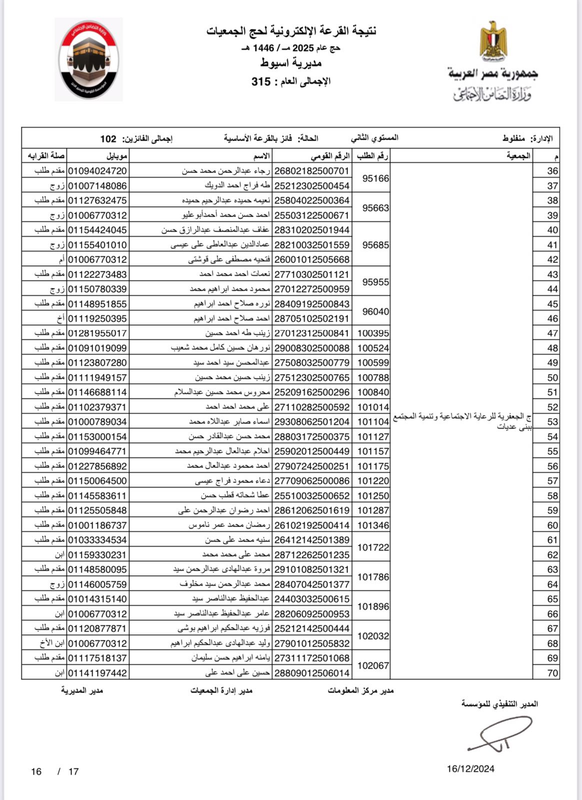الفائزين في القرعة الإلكترونية لحج الجمعيات الأهلية بأسيوط