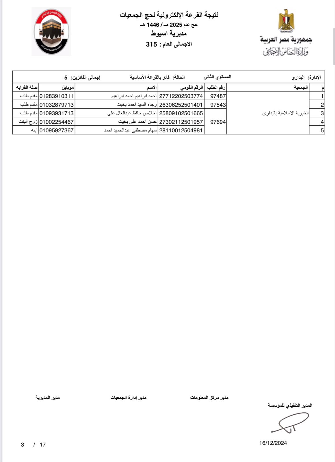 الفائزين في القرعة الإلكترونية لحج الجمعيات الأهلية بأسيوط