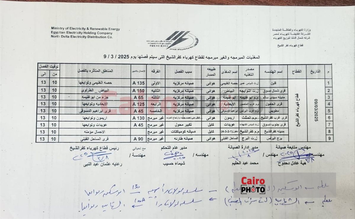 المناطق المتأثرة بقطع التيار الكهربائي&nbsp;