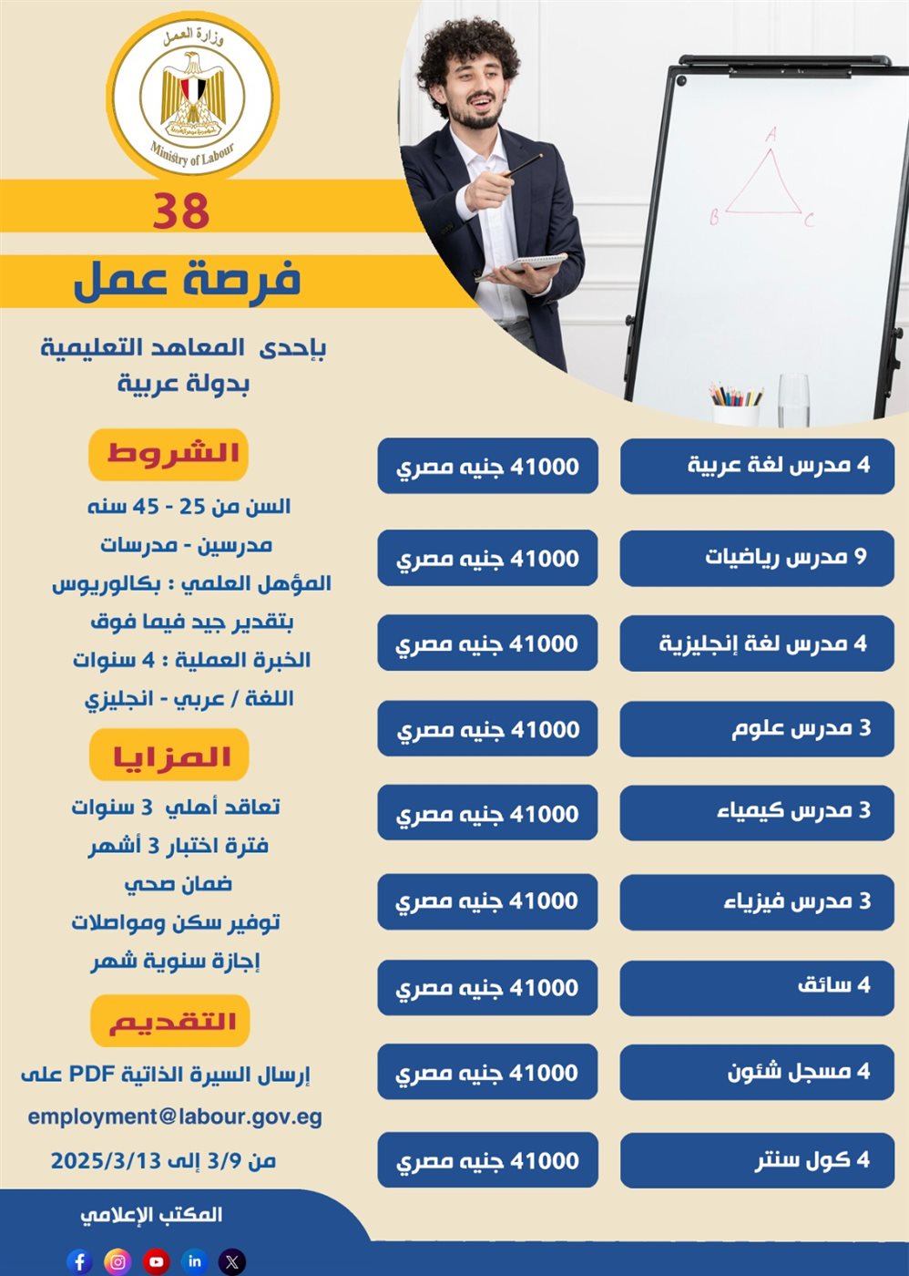 الوظائف&nbsp;