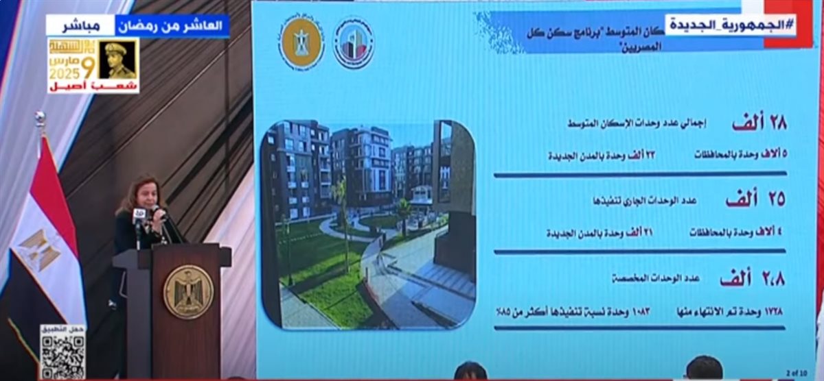 &nbsp;مي عبدالحميد الرئيس التنفيذي لصندوق الإسكان الاجتماعي