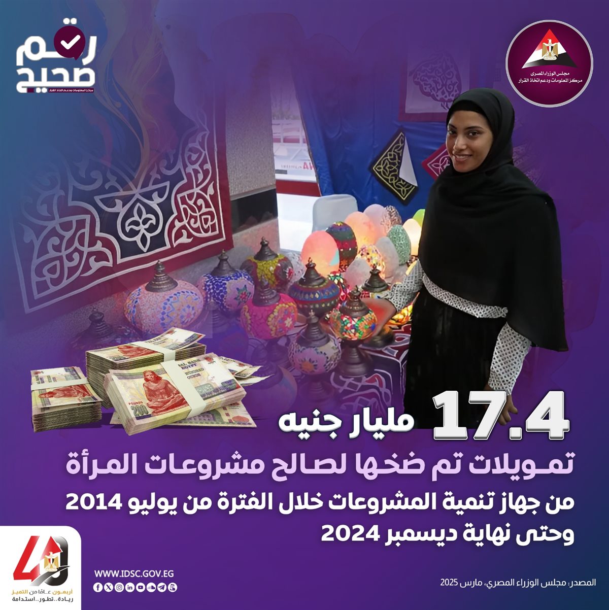 أنفوجراف المركز الإعلامي لمجلس الوزراء&nbsp;
