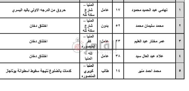 حريق