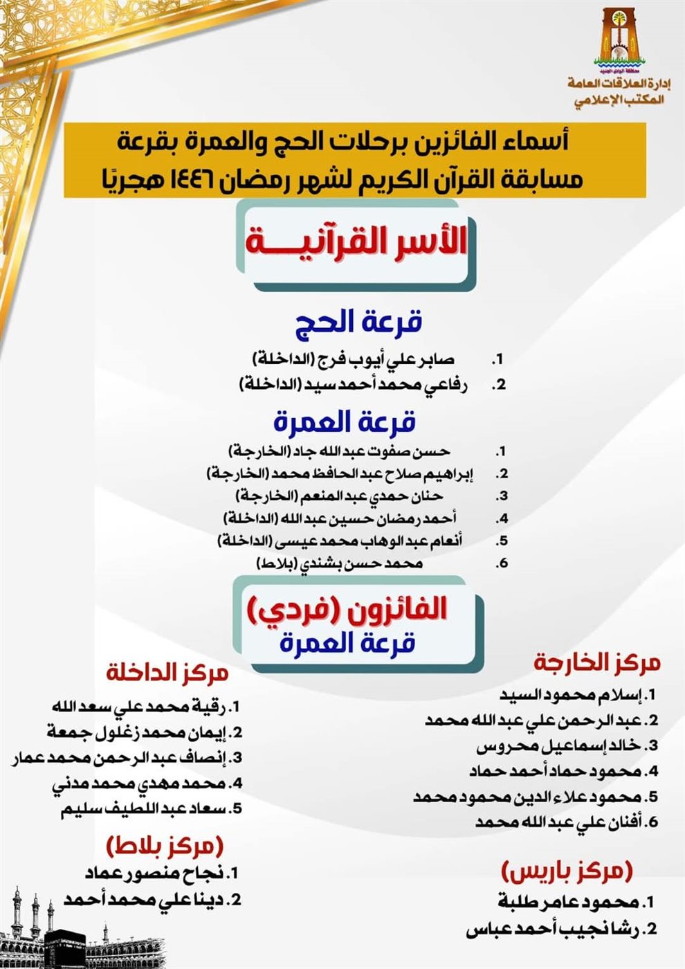 اسماء الفائزين بالحج والعمرة