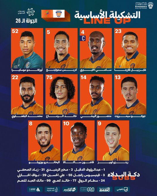 تشكيل الفيحاء ضد الفتح في الدوري السعودي