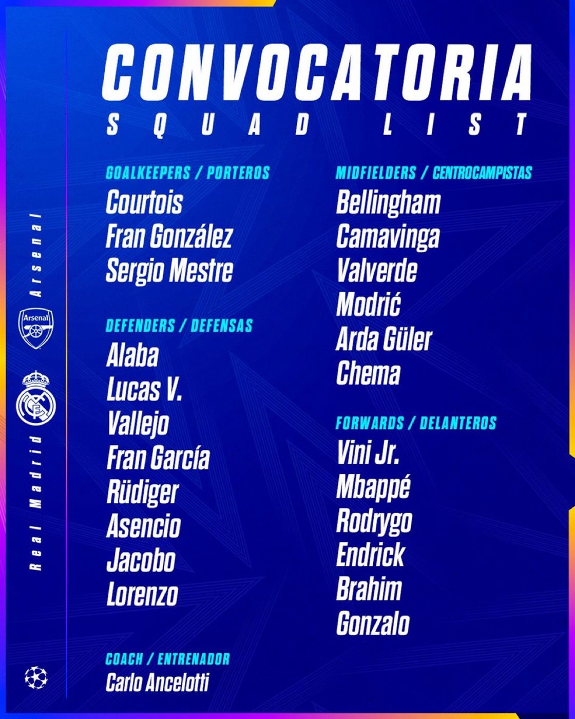 قائمة ريال مدريد لـ مباراة أرسنال بدوري أبطال أوروبا&nbsp;