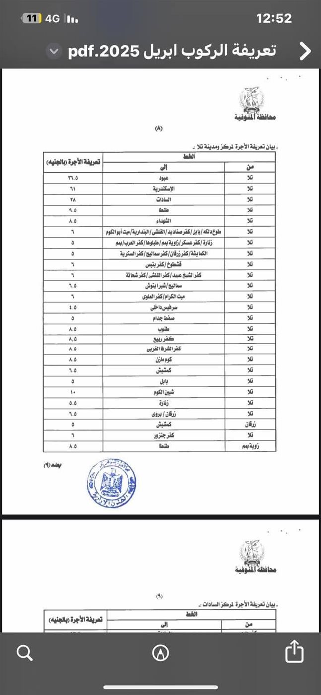 تعريفة الركوب الجديدة في محافظة المنوفية المقترحة بعد زيادة أسعار المواد البترولية