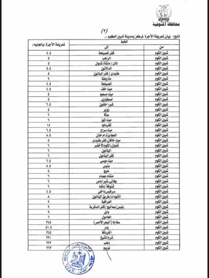 تعريفة الركوب الجديدة في محافظة المنوفية المقترحة بعد زيادة أسعار المواد البترولية