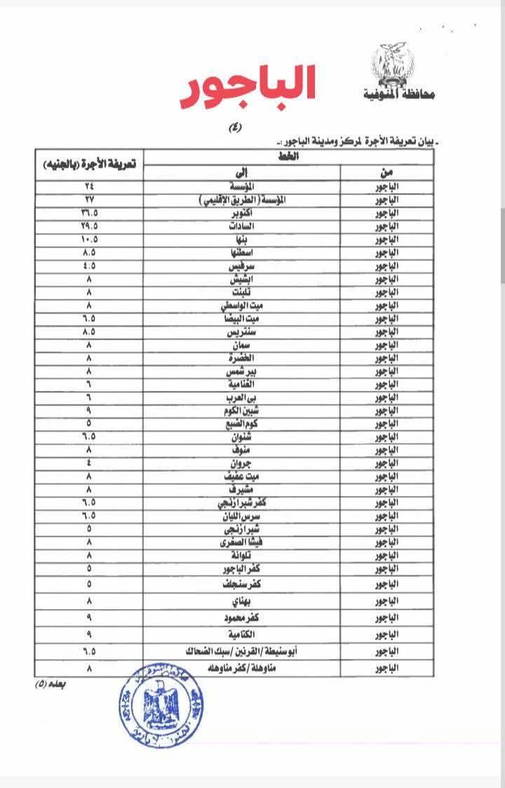 تعريفة الركوب الجديدة في محافظة المنوفية المقترحة بعد زيادة أسعار المواد البترولية