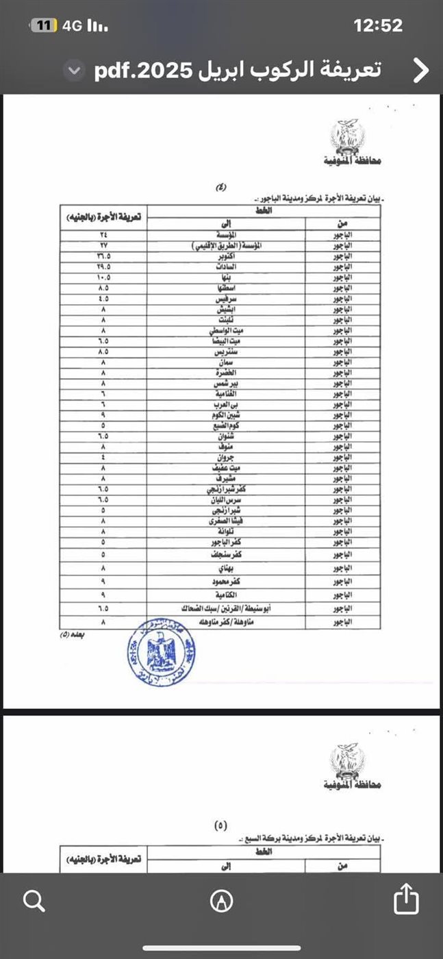 تعريفة الركوب الجديدة في محافظة المنوفية المقترحة بعد زيادة أسعار المواد البترولية