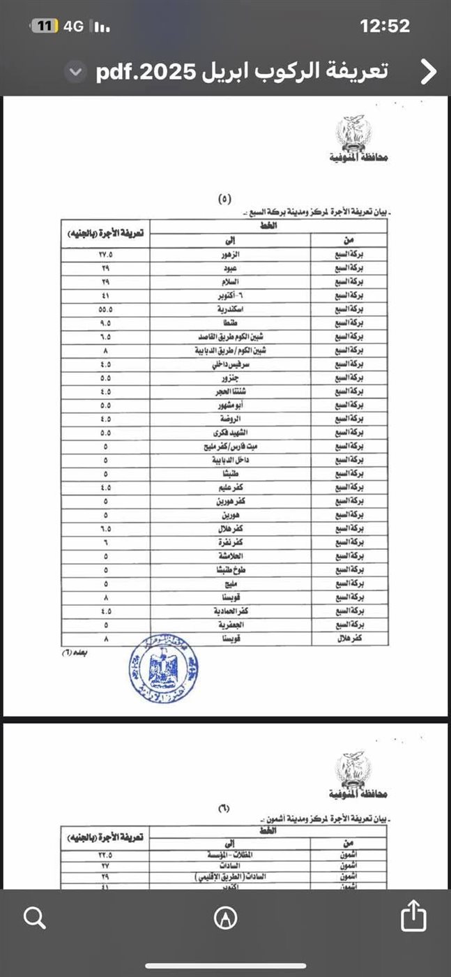 تعريفة الركوب الجديدة في محافظة المنوفية المقترحة بعد زيادة أسعار المواد البترولية