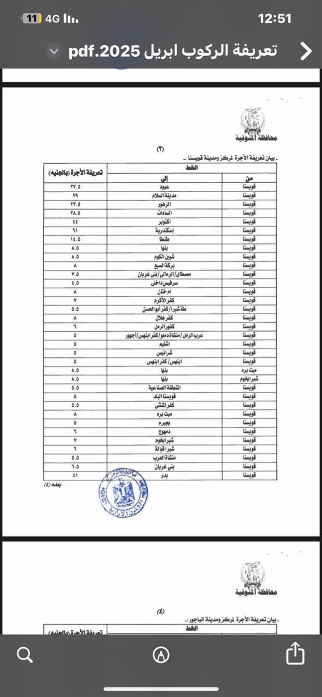 تعريفة الركوب الجديدة في محافظة المنوفية المقترحة بعد زيادة أسعار المواد البترولية