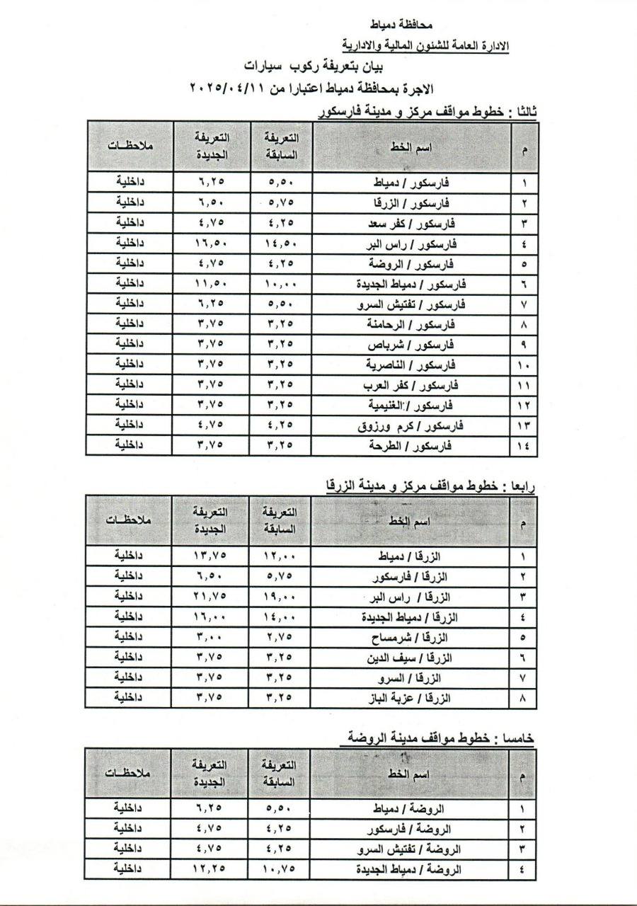 أجرة المواصلات الجديدة محافظة دمياط