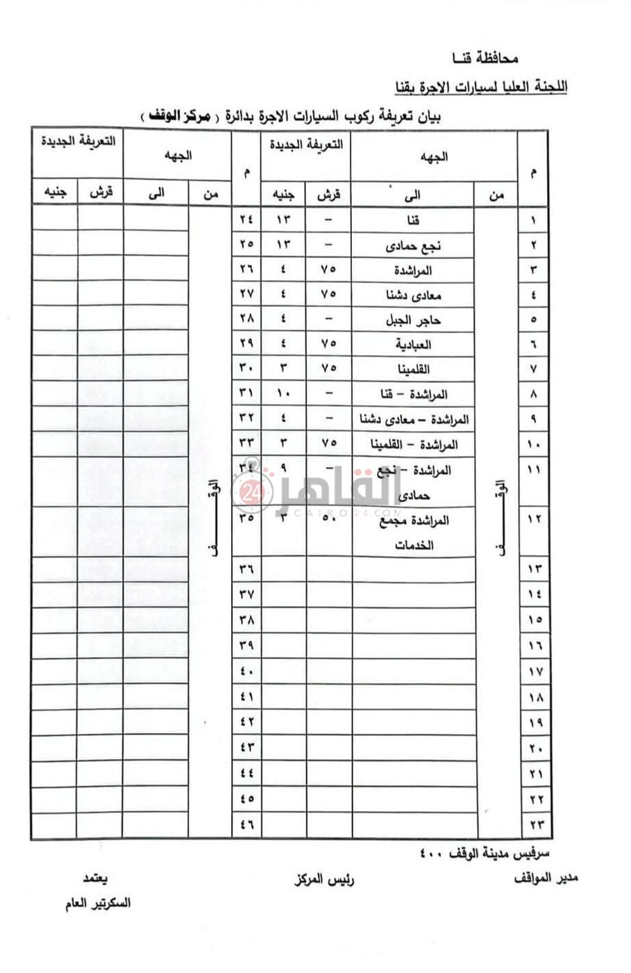 تعريفة ركوب سيارات الأجرة