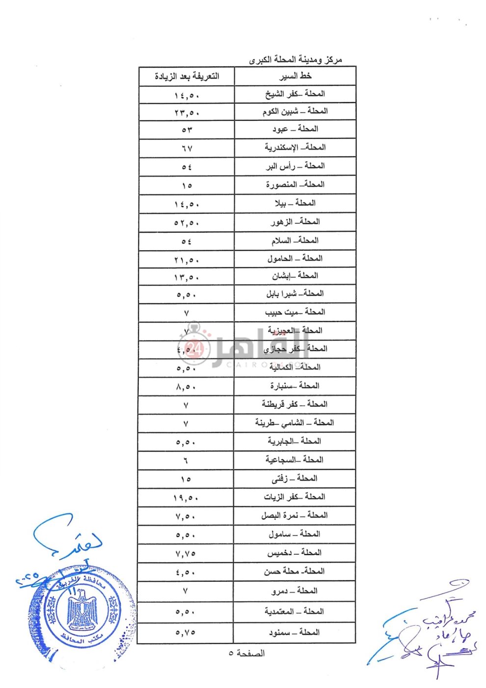 تعريفة الركوب الجديدة لمحافظة الغربية
