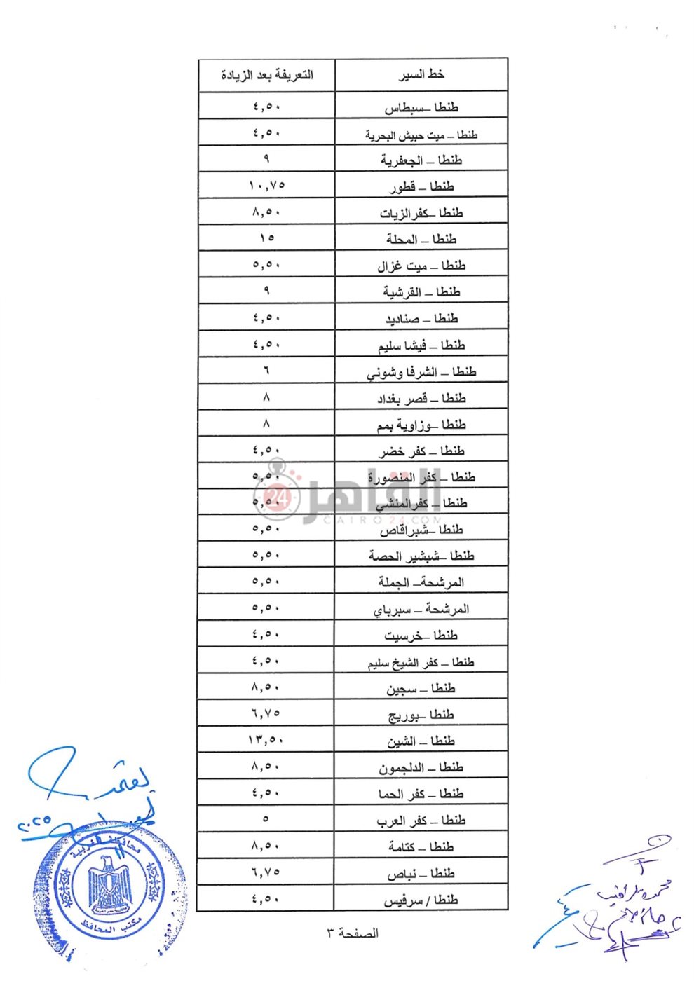 تعريفة الركوب الجديدة لمحافظة الغربية