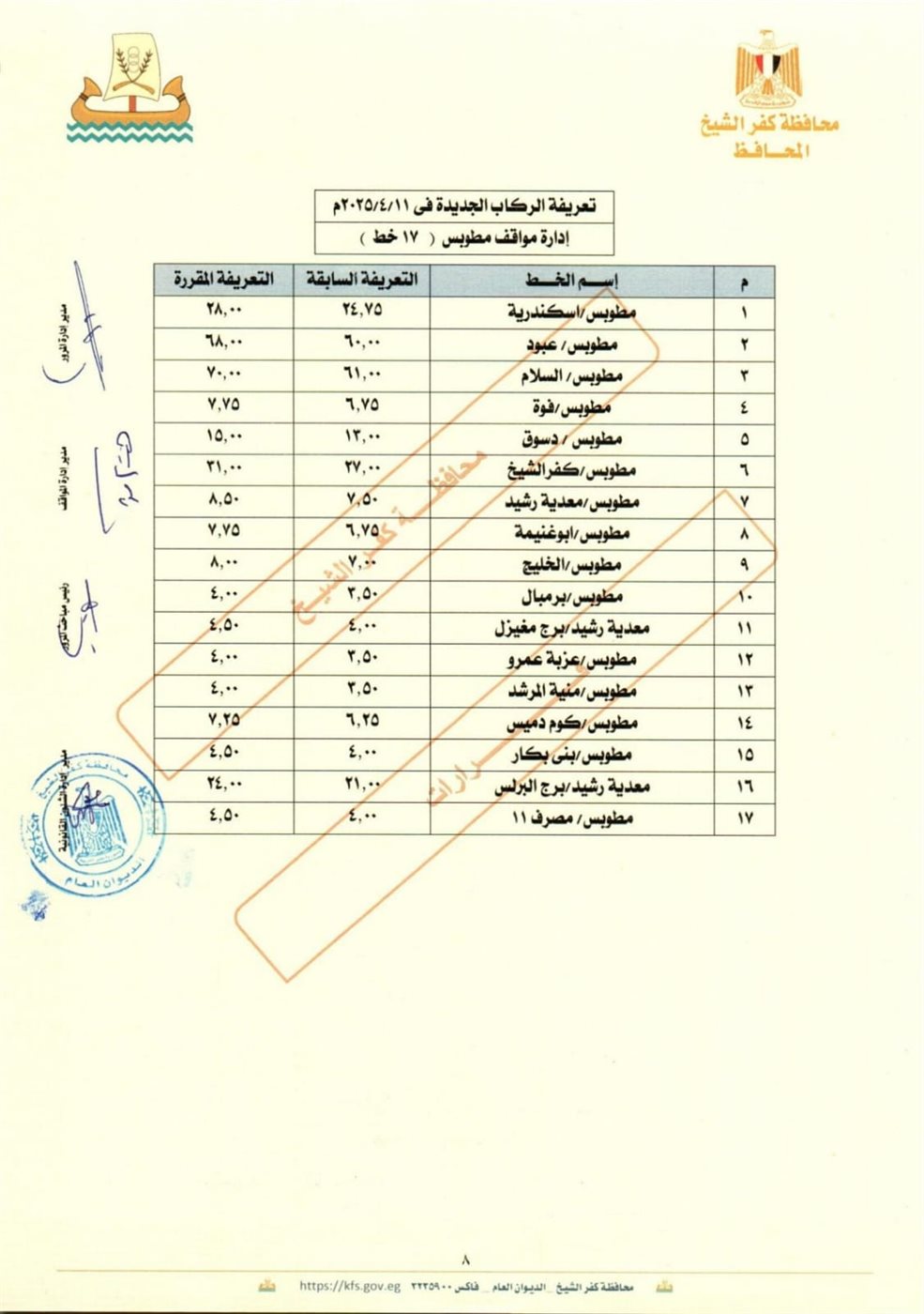 تعريفة الركوب الجديدة بكفر الشيخ