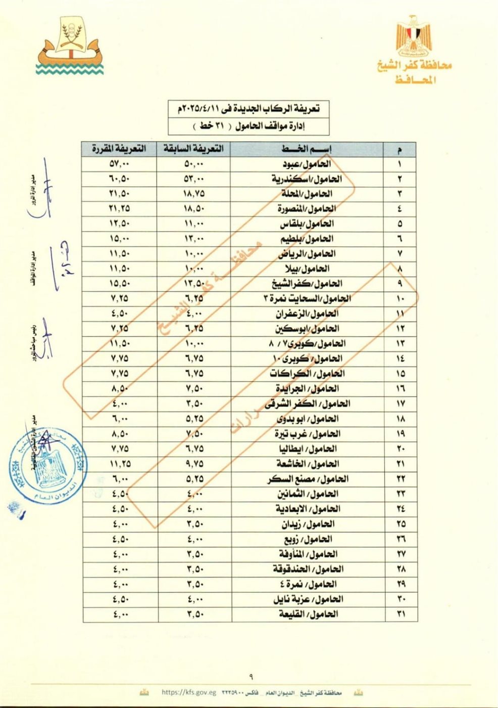 تعريفة الركوب الجديدة بكفر الشيخ