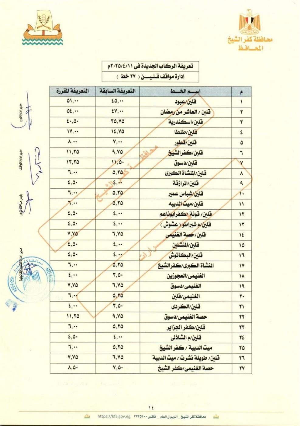 تعريفة الركوب الجديدة بكفر الشيخ