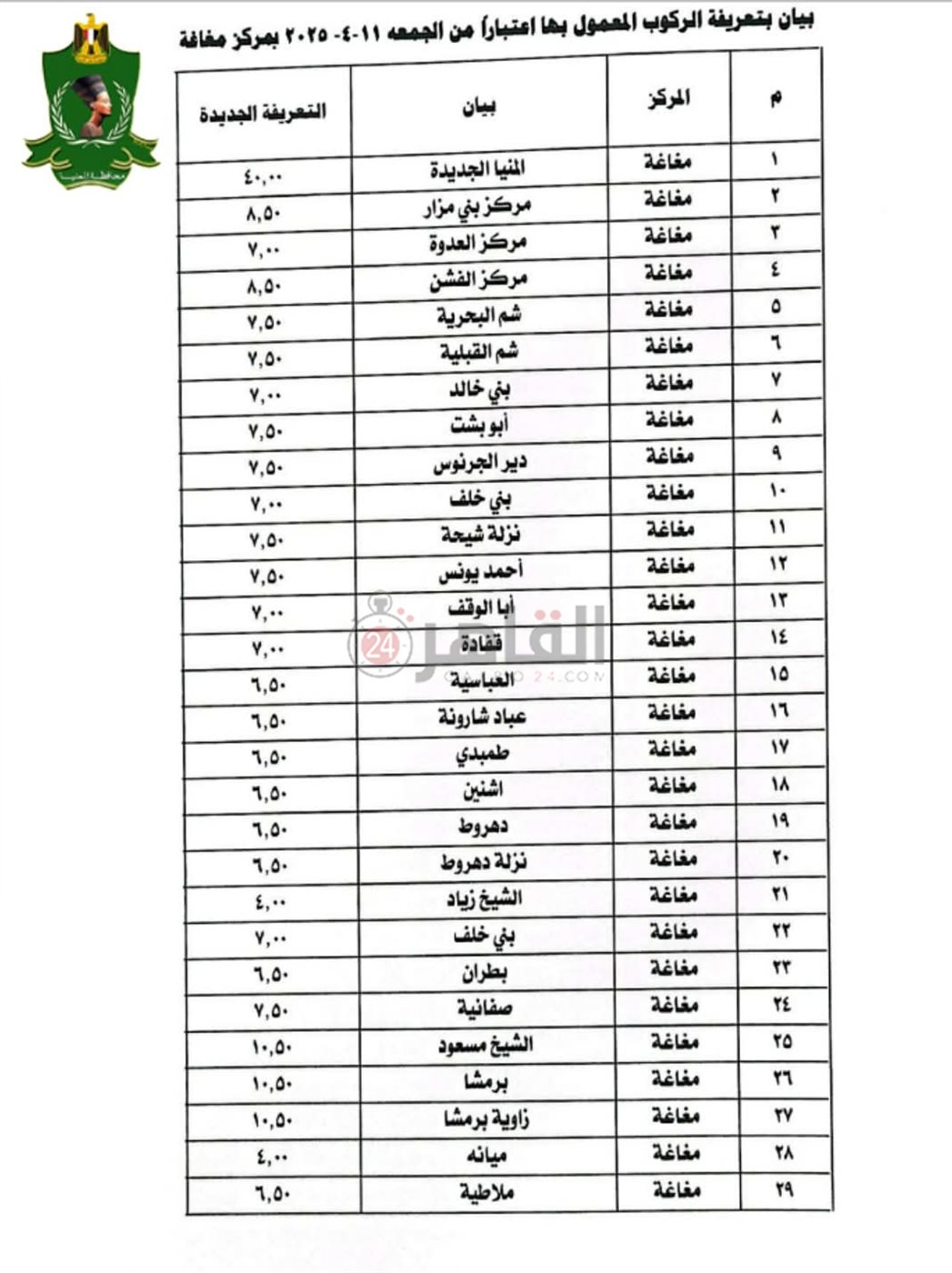 التعريفة المواصلات الجديدة