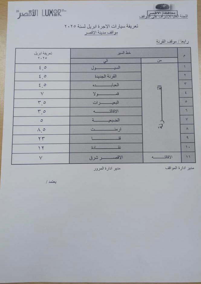 التعريفة الجديده للركوب بالأقصر
