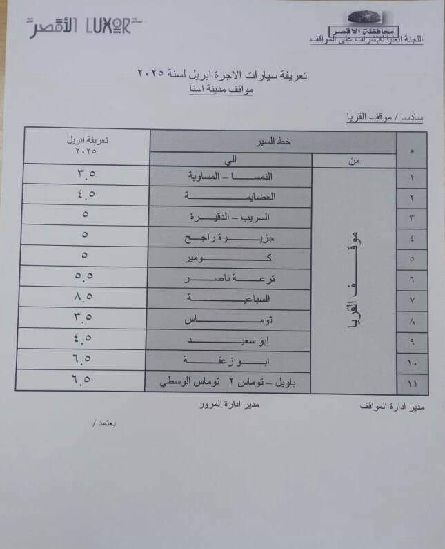 التعريفة الجديده للركوب بالأقصر