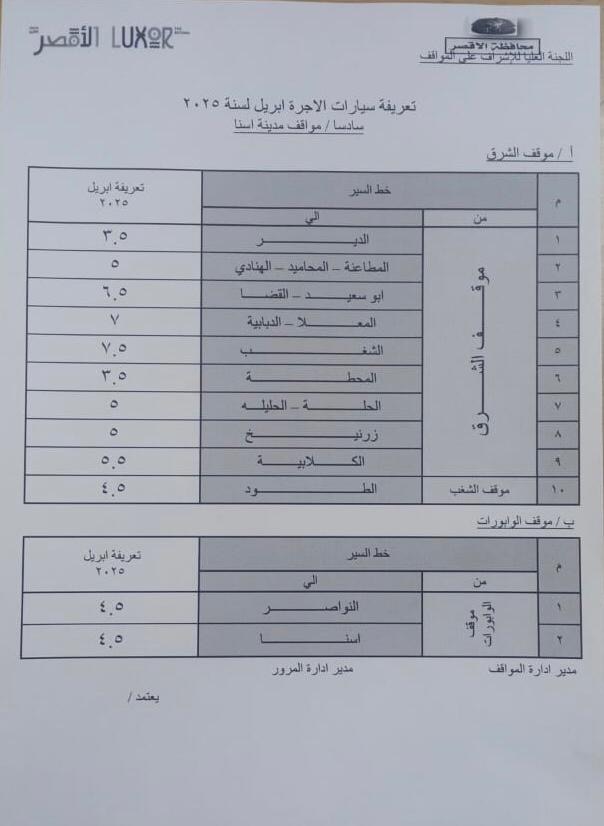 التعريفة الجديده للركوب بالأقصر