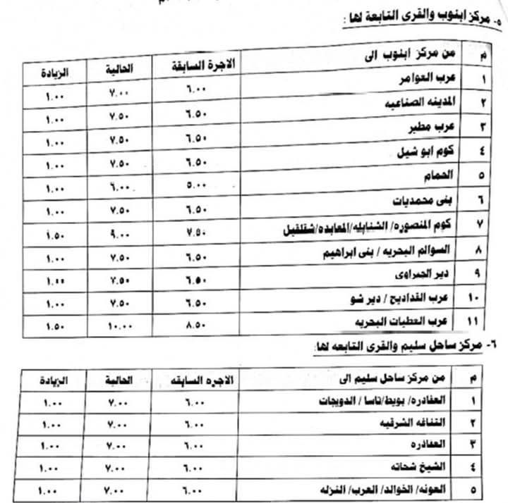 تعريفة ركوب سيارات الأجرة&nbsp;