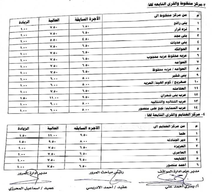 تعريفة ركوب سيارات الأجرة&nbsp;