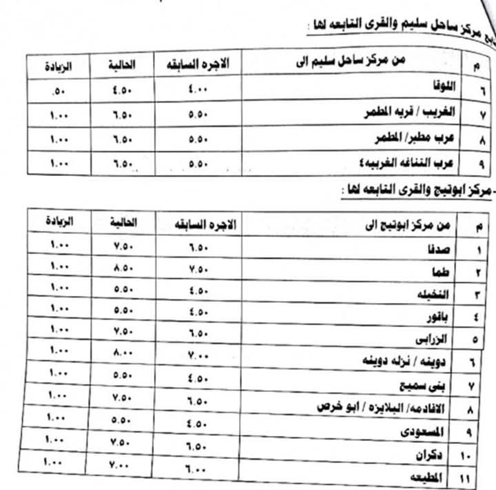 تعريفة ركوب سيارات الأجرة&nbsp;