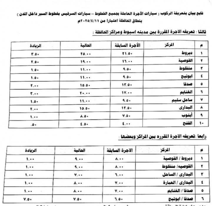 تعريفة ركوب سيارات الأجرة&nbsp;