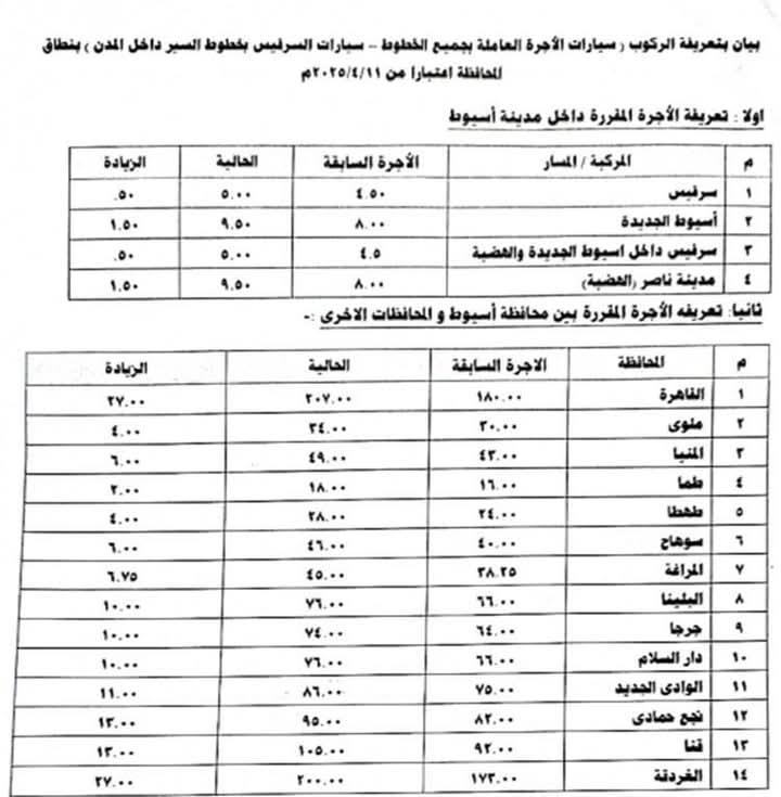 تعريفة ركوب سيارات الأجرة&nbsp;
